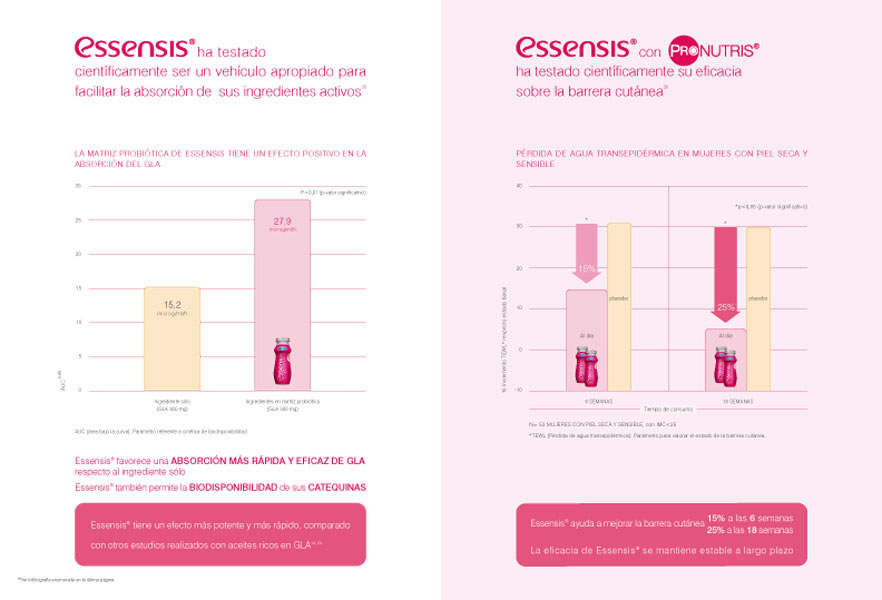 Piel Essensis - 5