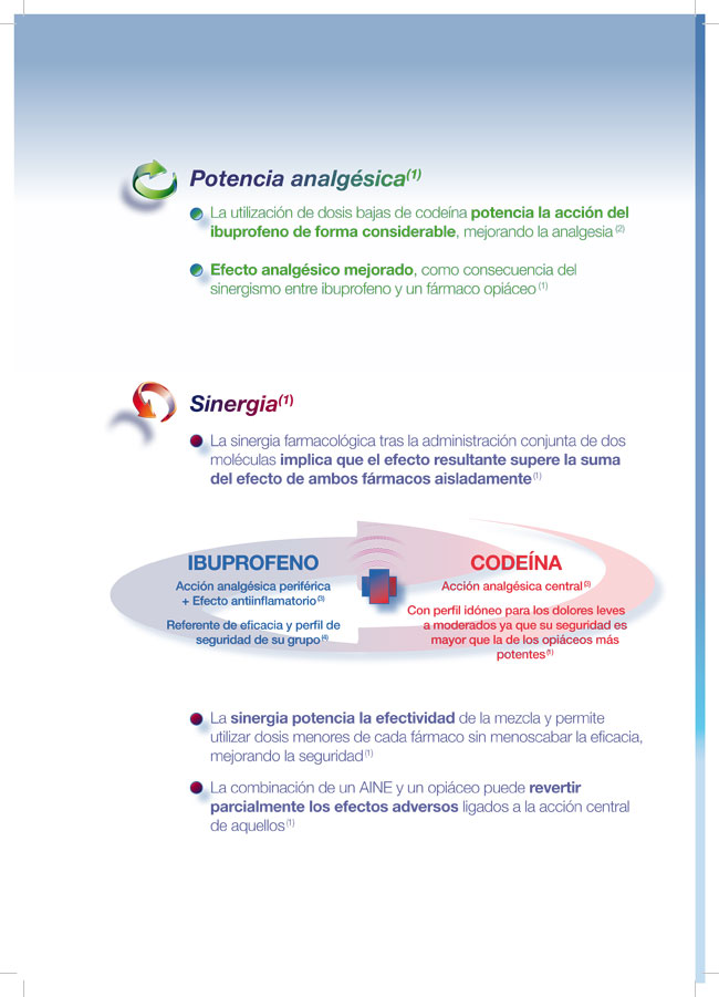 Comunidad 3D - 3