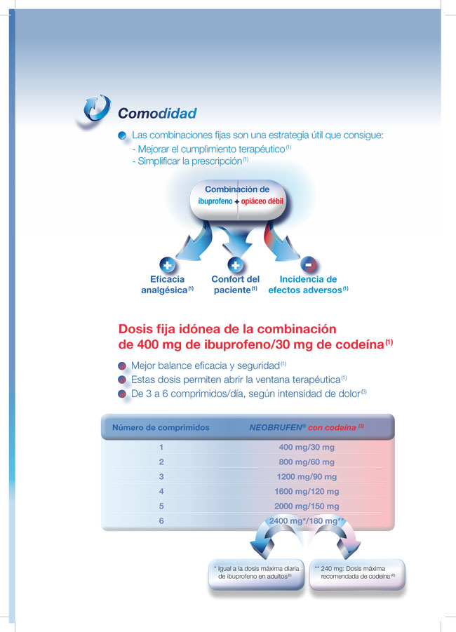 Comunidad 3D - 4