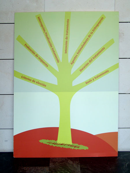 Tree - 4
