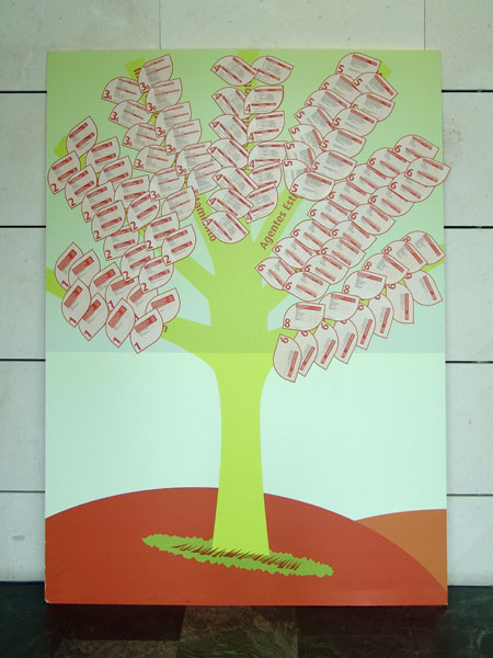 Tree - 5