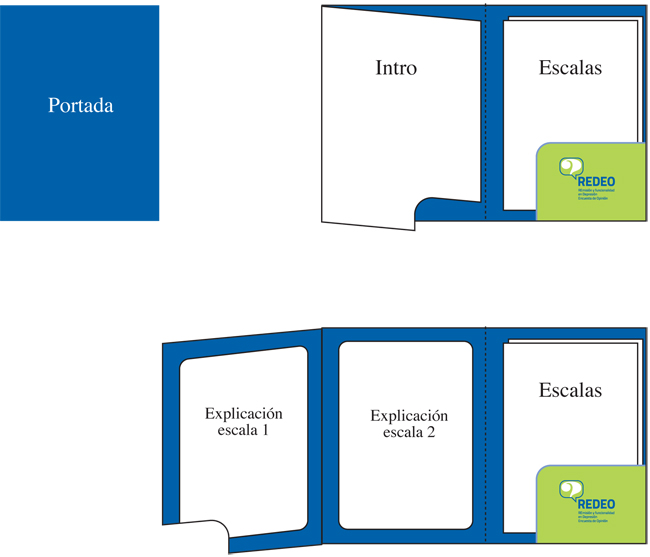 Proyecto REDEO - 5