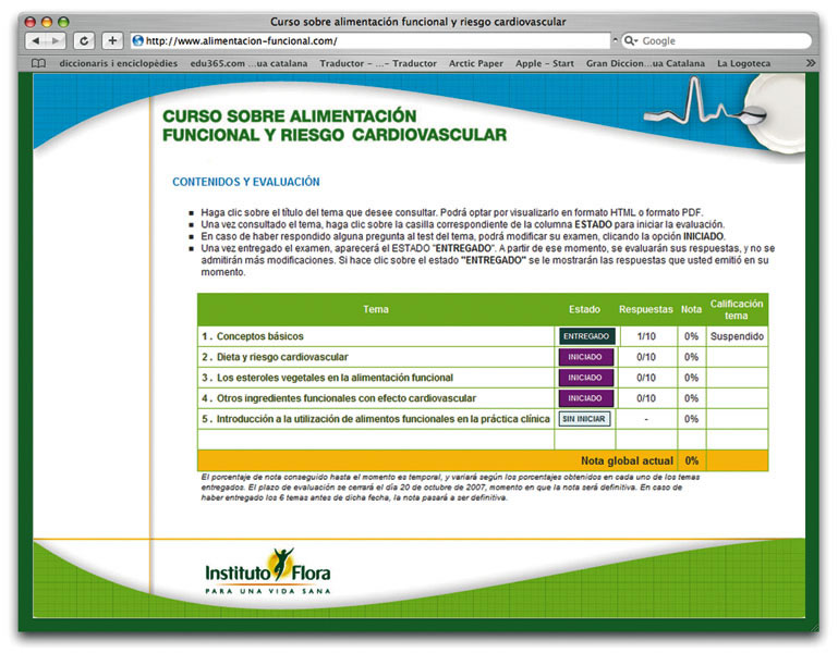 Curso de alimentación funcional - 2