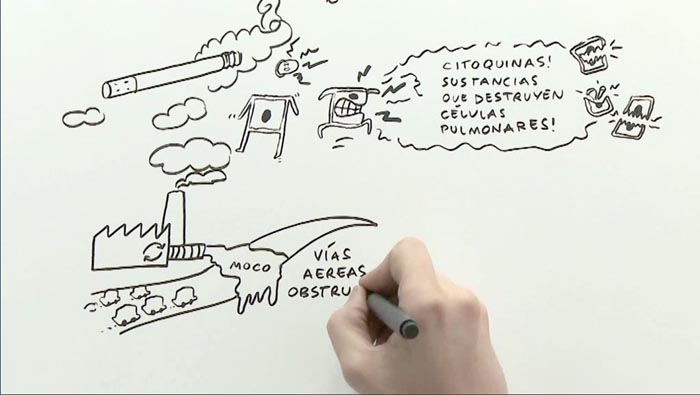 Ilustrando la EPOC - 7