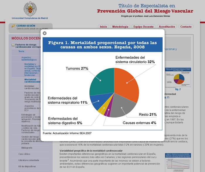 Especialista en Prevención de RCV - 9