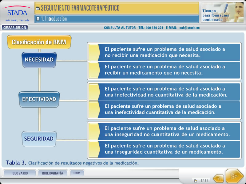IV Curso de atención farmacéutica de Stada - 4