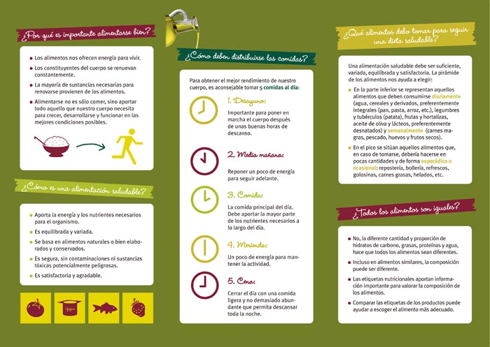 Aprender a comer, aprender a escoger - 2