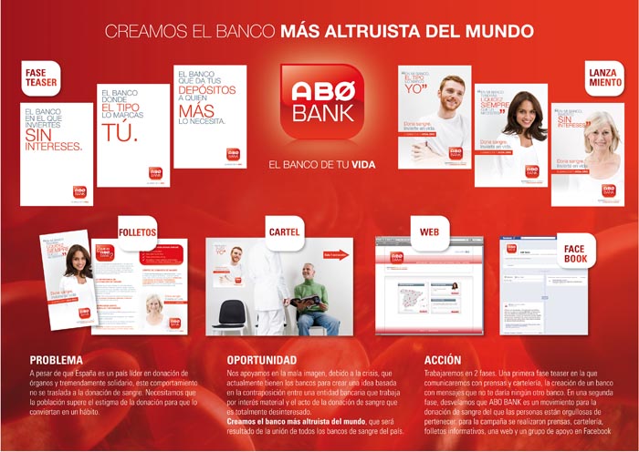 Abo Bank - 1