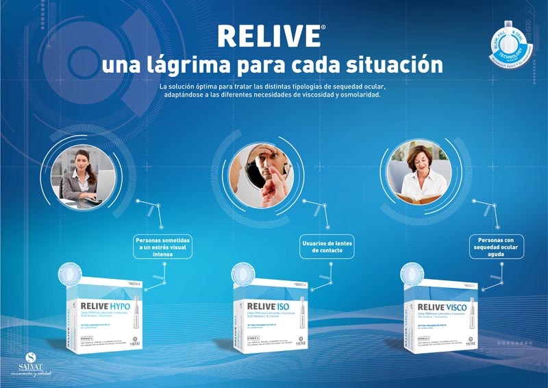 Tecnología aplicada a cada lágrima - 5