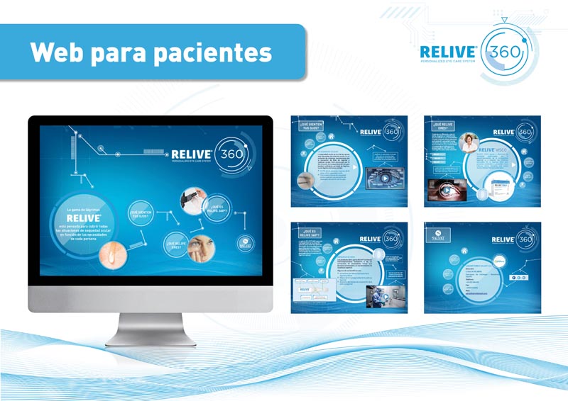 Tecnología aplicada a cada lágrima - 14
