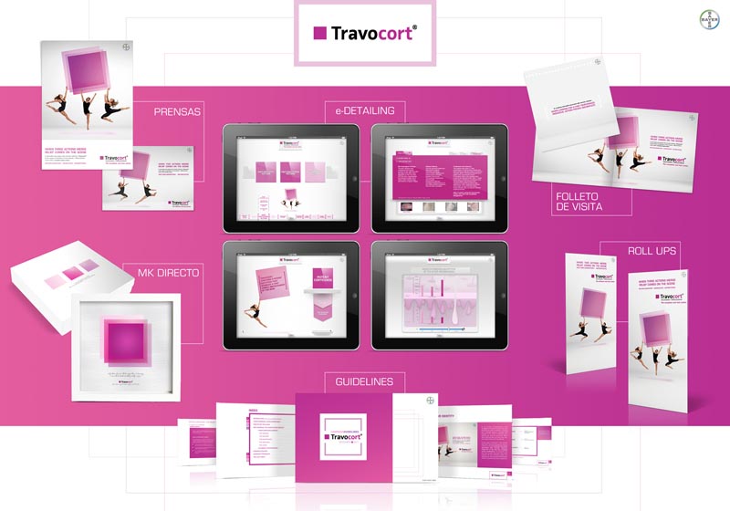Campaña Global Travocort - 4