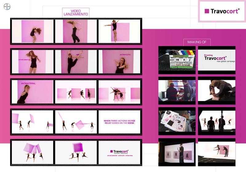 Campaña Global Travocort - 6