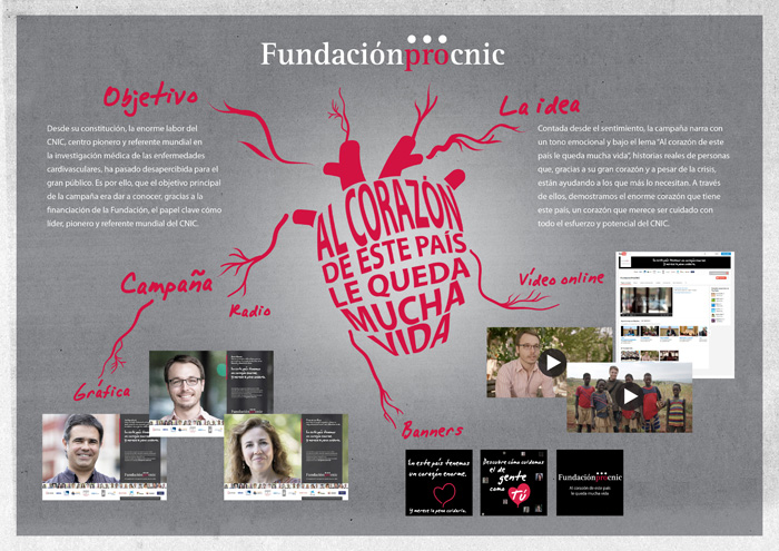 El corazón de un país - 5