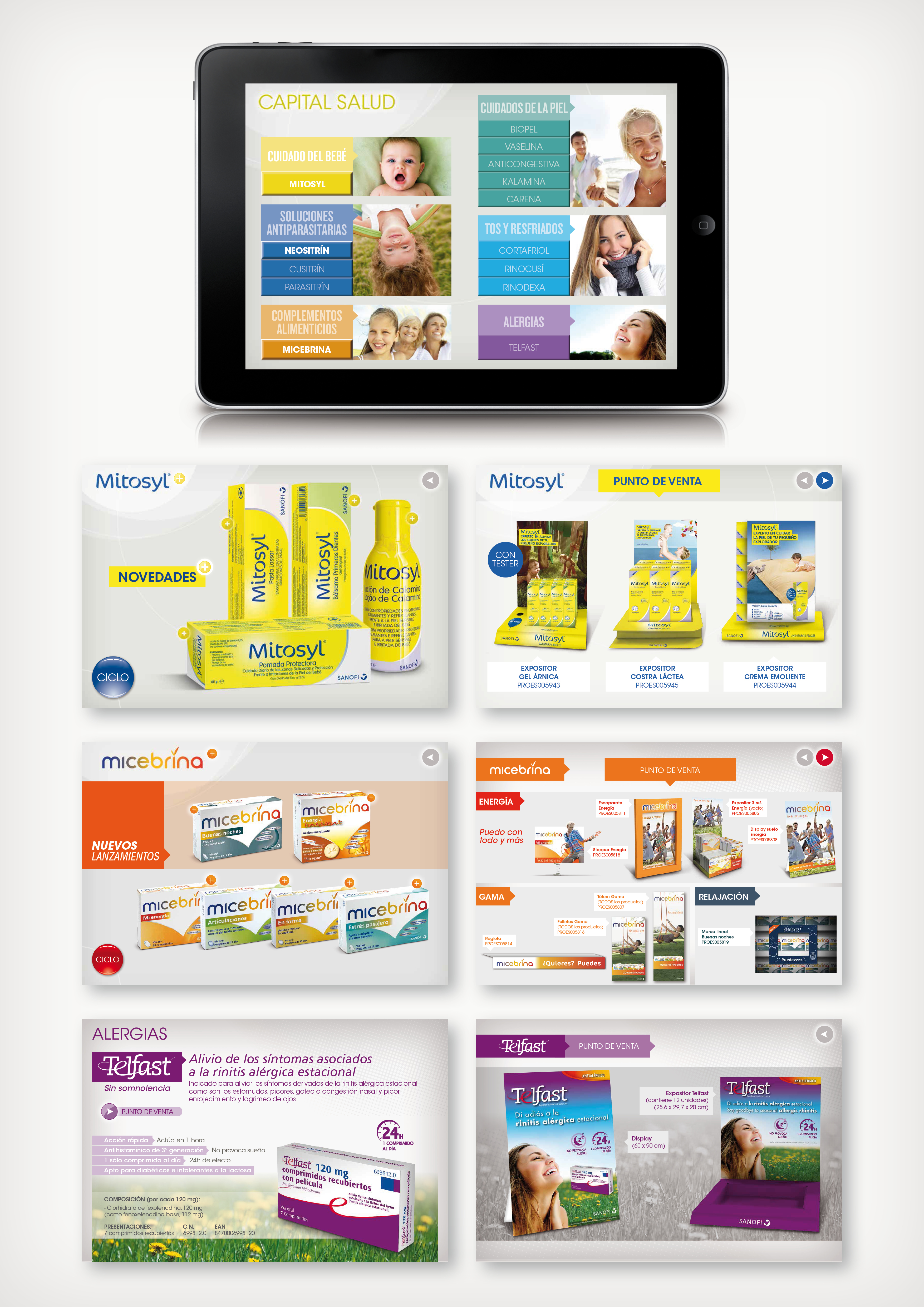 Consumer Healthcare Sanofi - 1