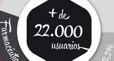 Cinfa Formación