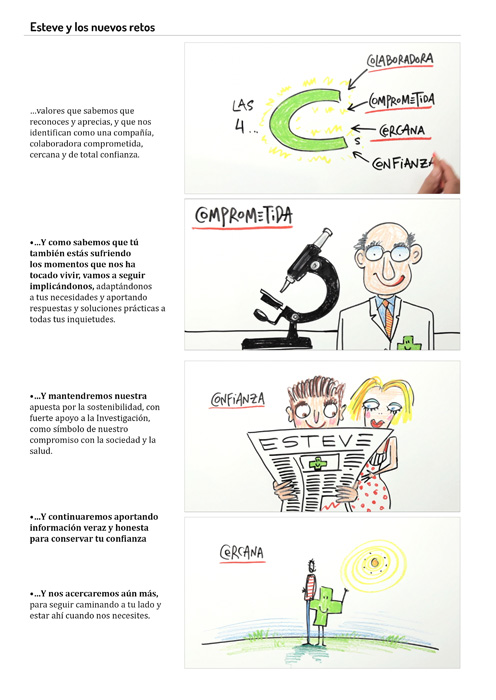 Esteve y los nuevos retos. - 2