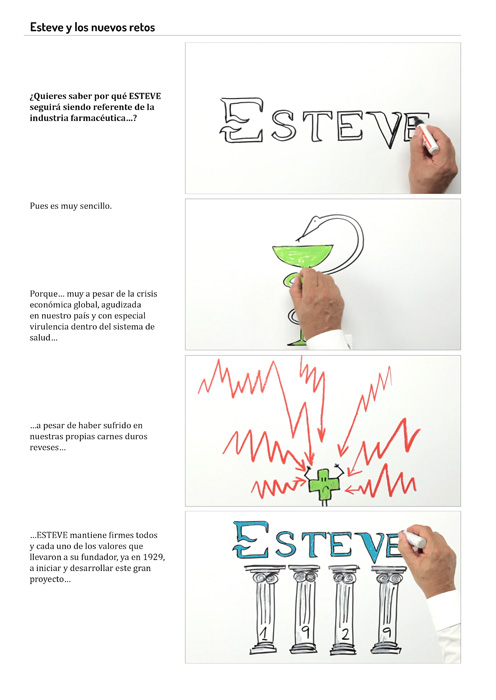 Esteve y los nuevos retos. - 3