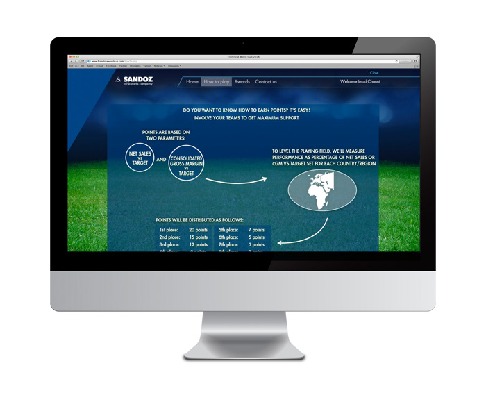 Sandoz Franchise World Cup - 2
