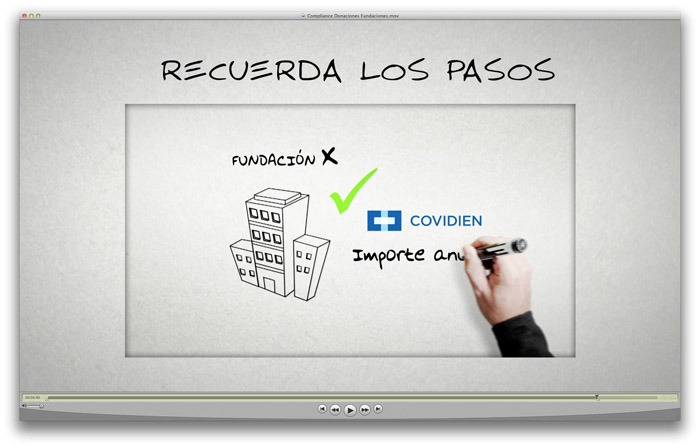 Compliance e training - 8