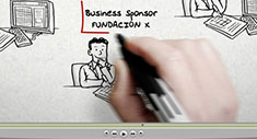 Compliance e training