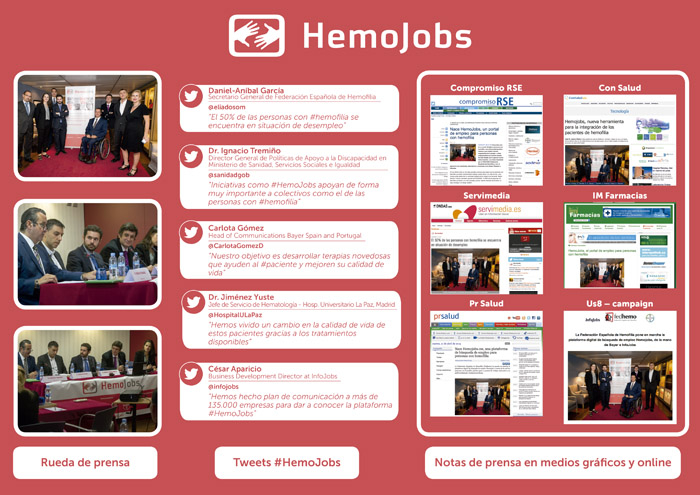 Plataforma laboral HemoJobs - 2