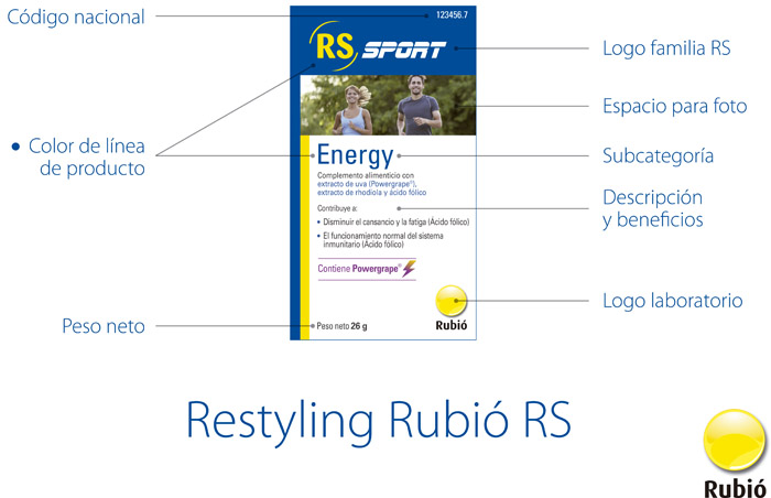 Restyling Saludable - 1