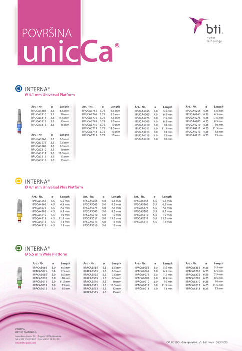 La evolución es UnicCa - 3