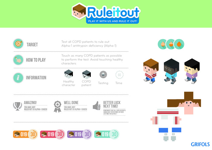 rule it out - 3
