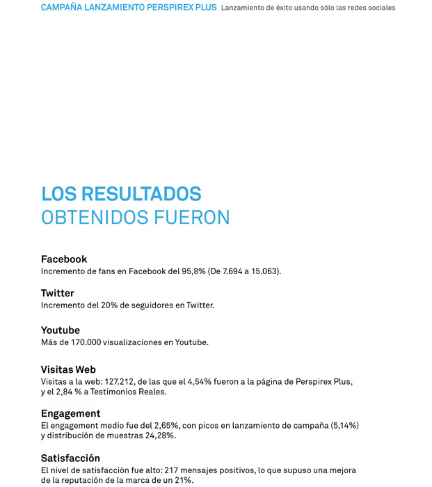 Perspirex Plus, cambia tu vida - 17
