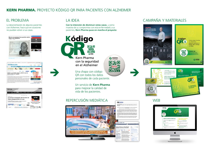 Kódigo QR - 3