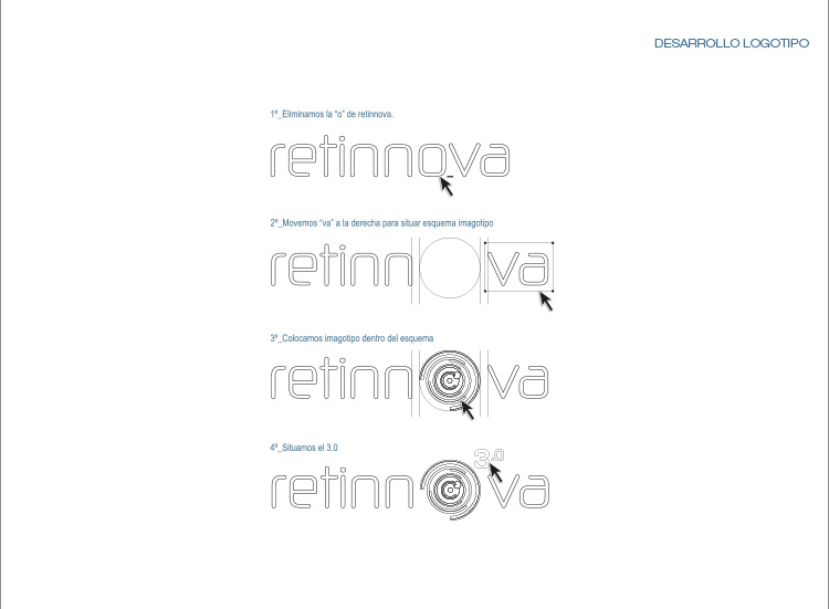 Retinnova - 4