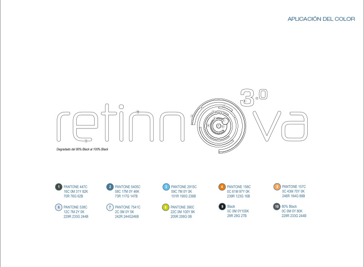 Retinnova - 5