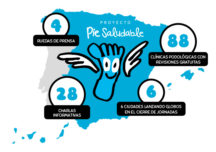 Pie Saludable - 4