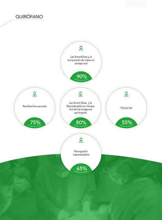 Smart Glass Experience - 7