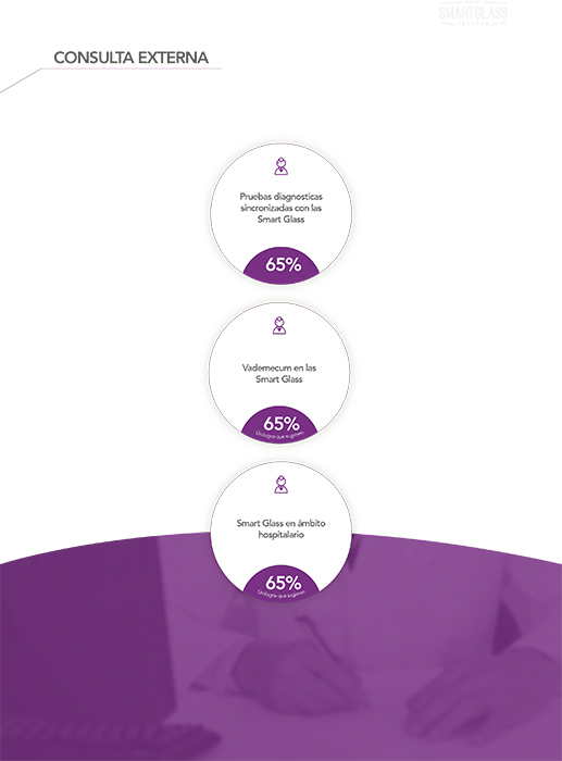 Smart Glass Experience - 8