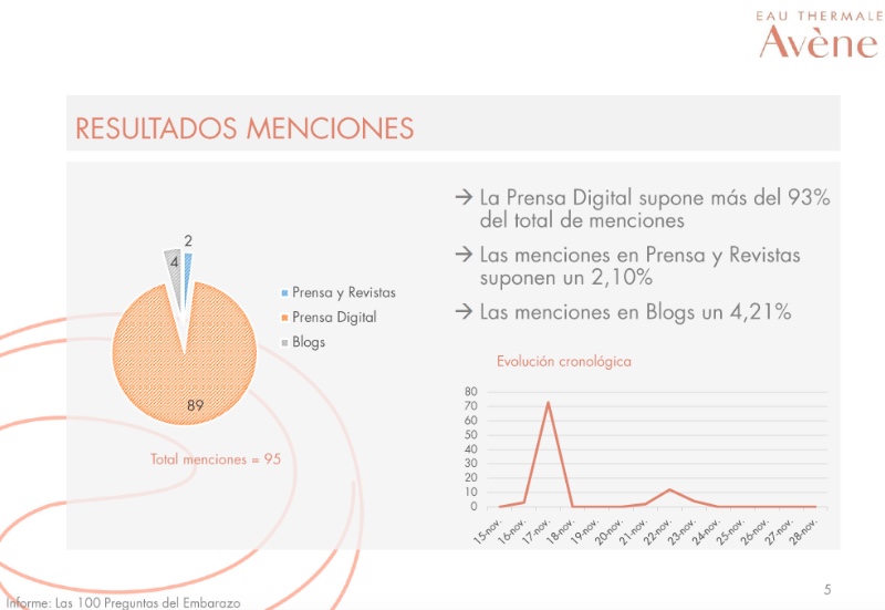 Las 100 preguntas del embarazo - 6
