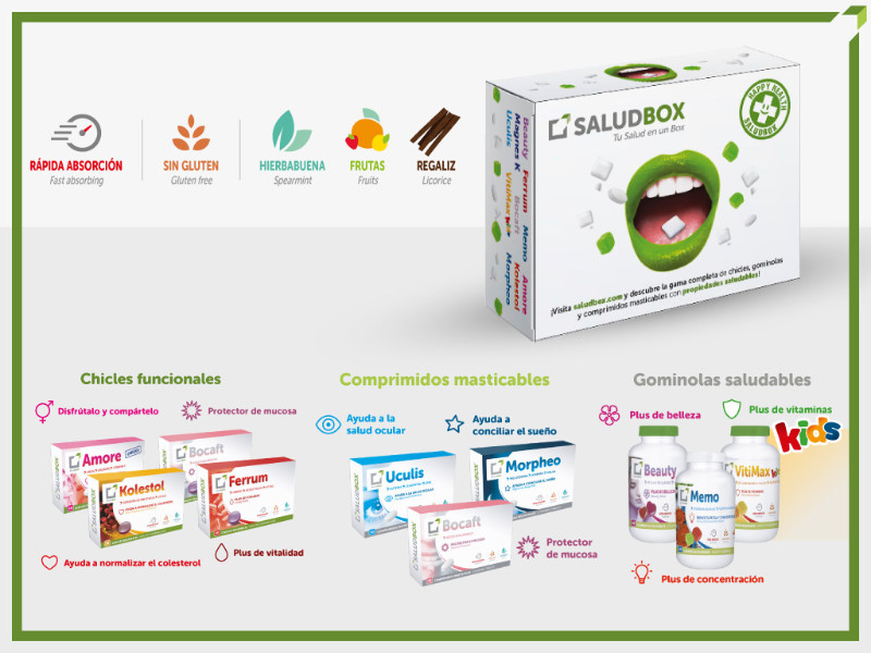 SALUDBOX, Tu Salud en un Box - 2