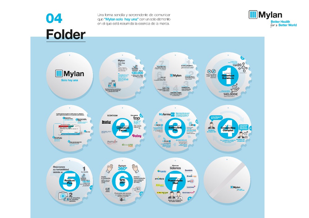 MYLAN SOLO HAY UNA - 6