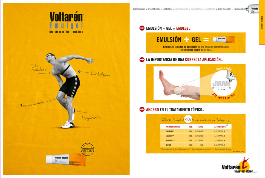 Voltarén, Campaña Dolor - 1