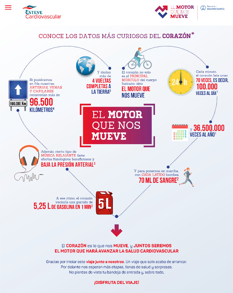 El motor que nos mueve - 6