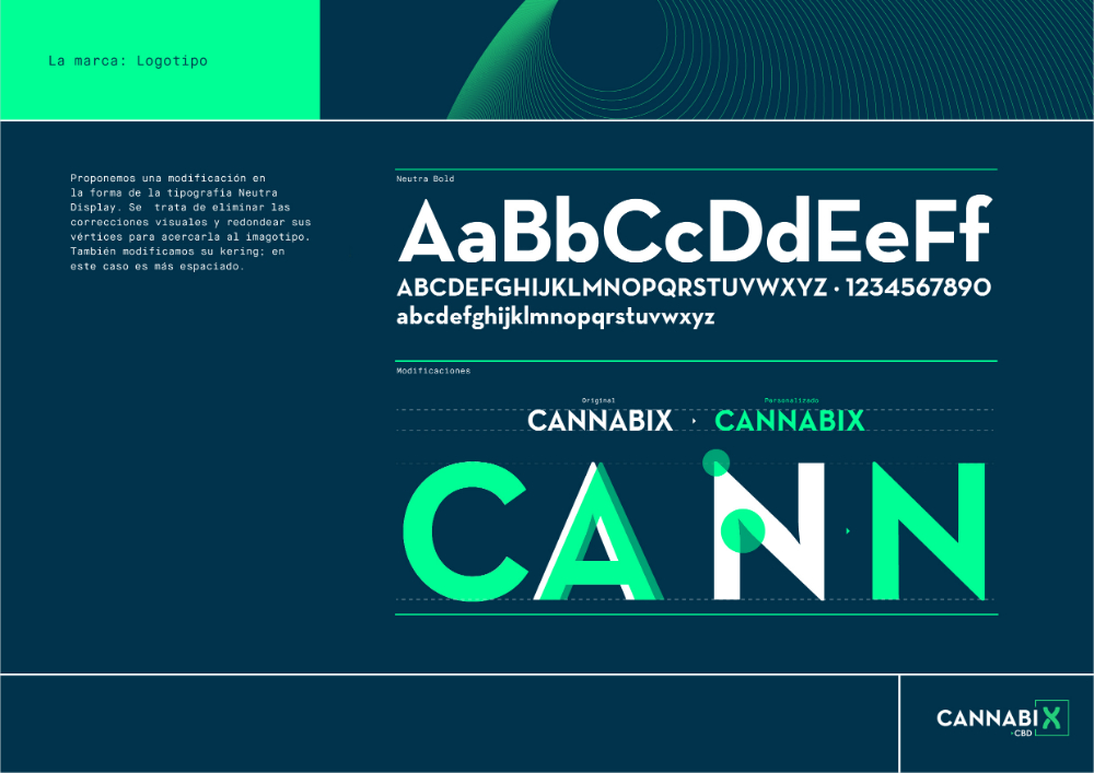 Cannabix CBD - 4