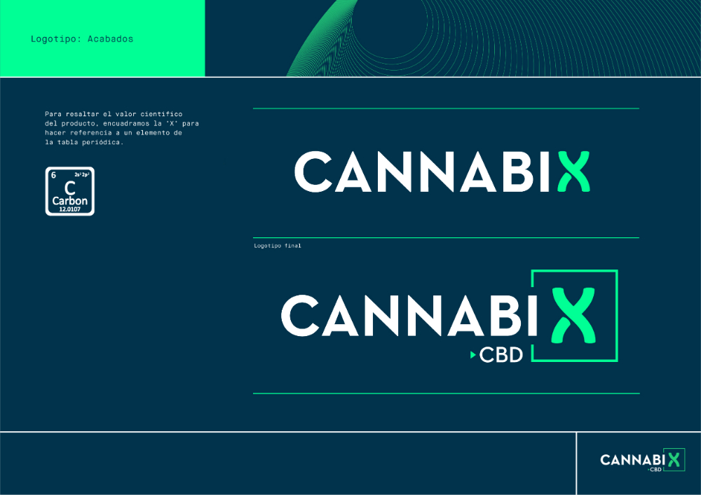 Cannabix CBD - 5