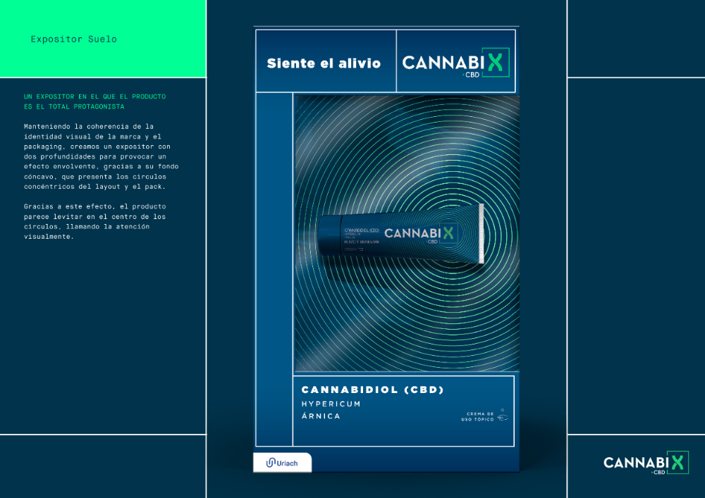 Cannabix CBD - 3