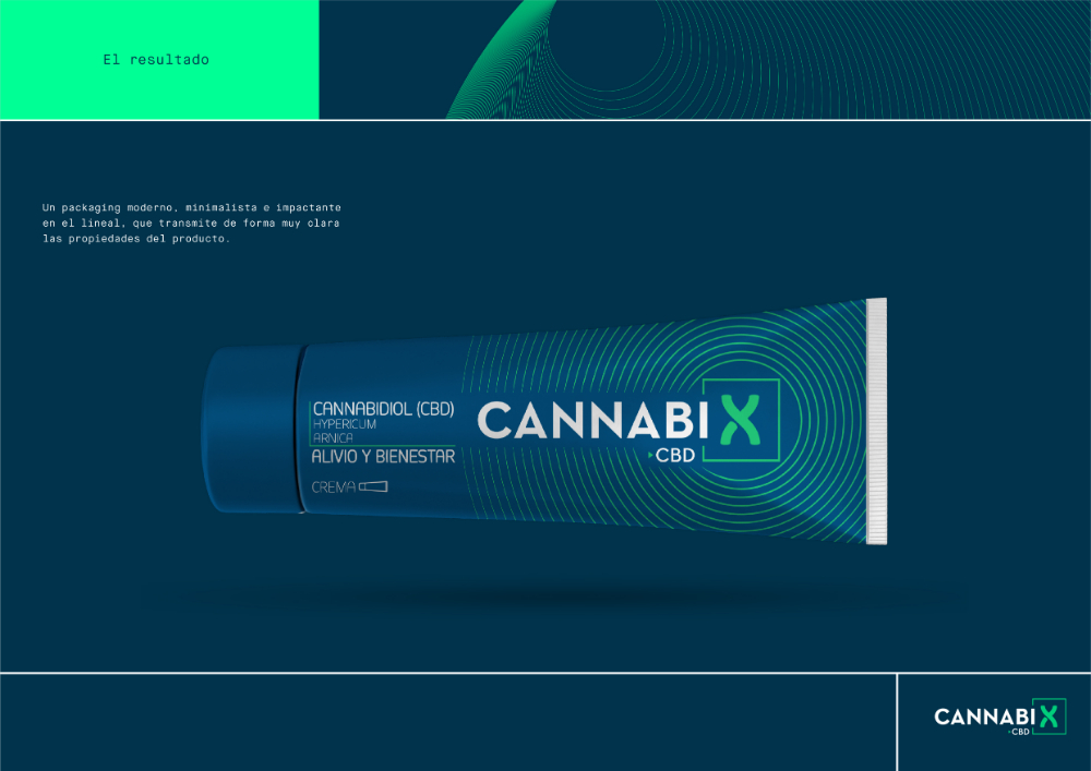 Cannabix CBD - 3