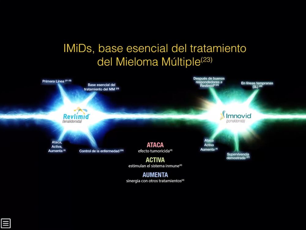 Material visita inmersiva Celgene - 6