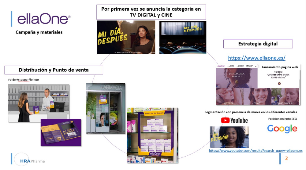 Mi día después (ellaOne) - 4