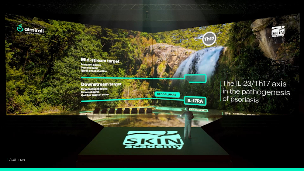 13th Skin Academy - 8