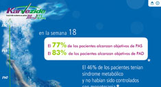 www.avanceshta.com