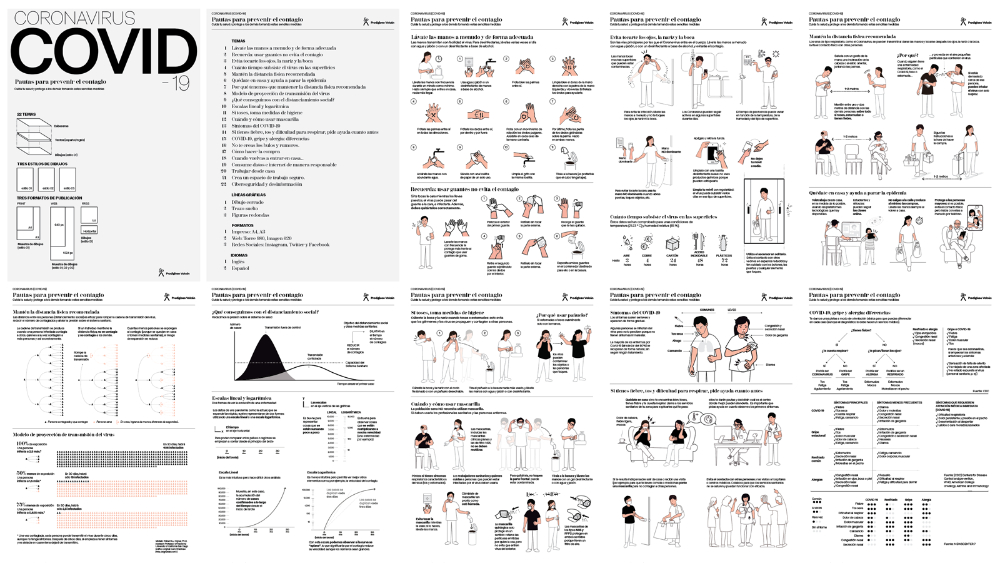 Lenguaje instruccional e infográfico COVID-19 - 2