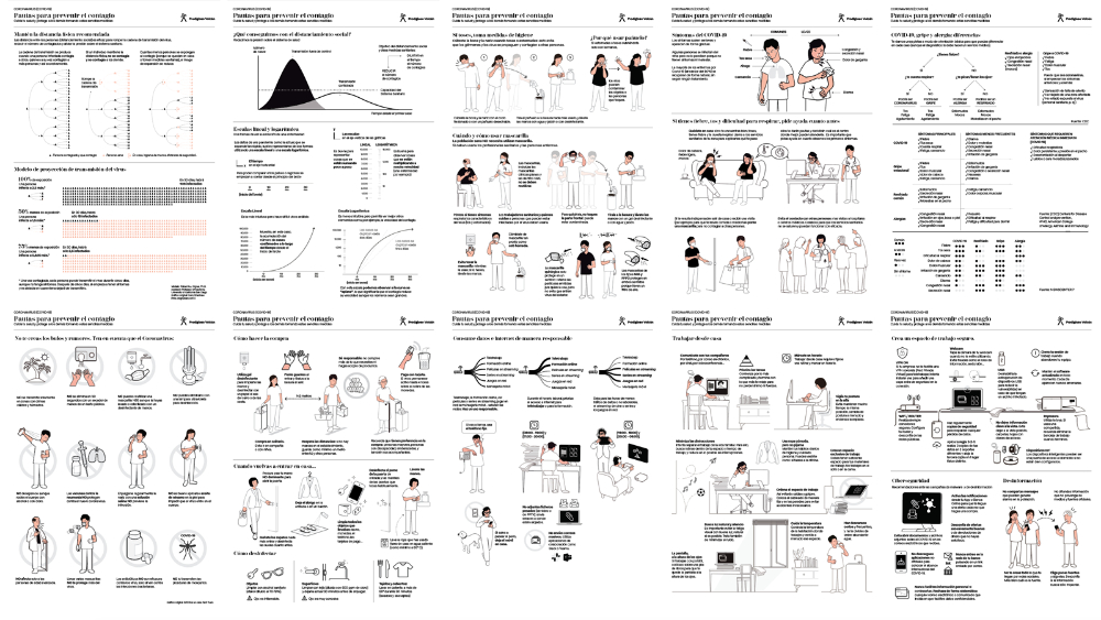Lenguaje instruccional e infográfico COVID-19 - 4
